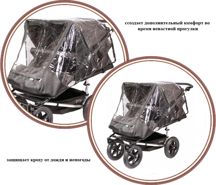 ���� �������� ��� ����������� ������� Mountain Buggy Duo (������� ���� ���)